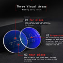 Multifocal premium